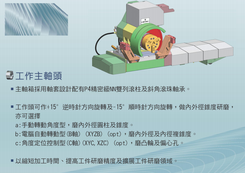 雙主軸研磨機(jī) 雙主軸研磨機(jī)